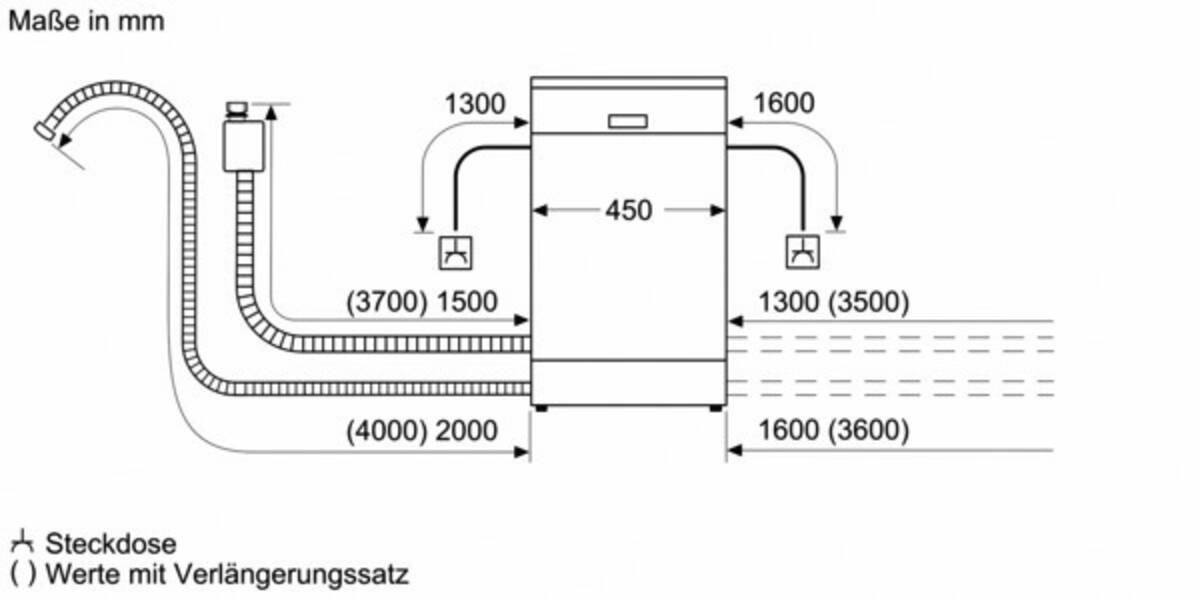 Bosch Einbau-Geschirrspüler Vollintegrierbar EcoSilenceDrive 10 Maßgedecke 44dB Energieeffizienz C – Bild 3